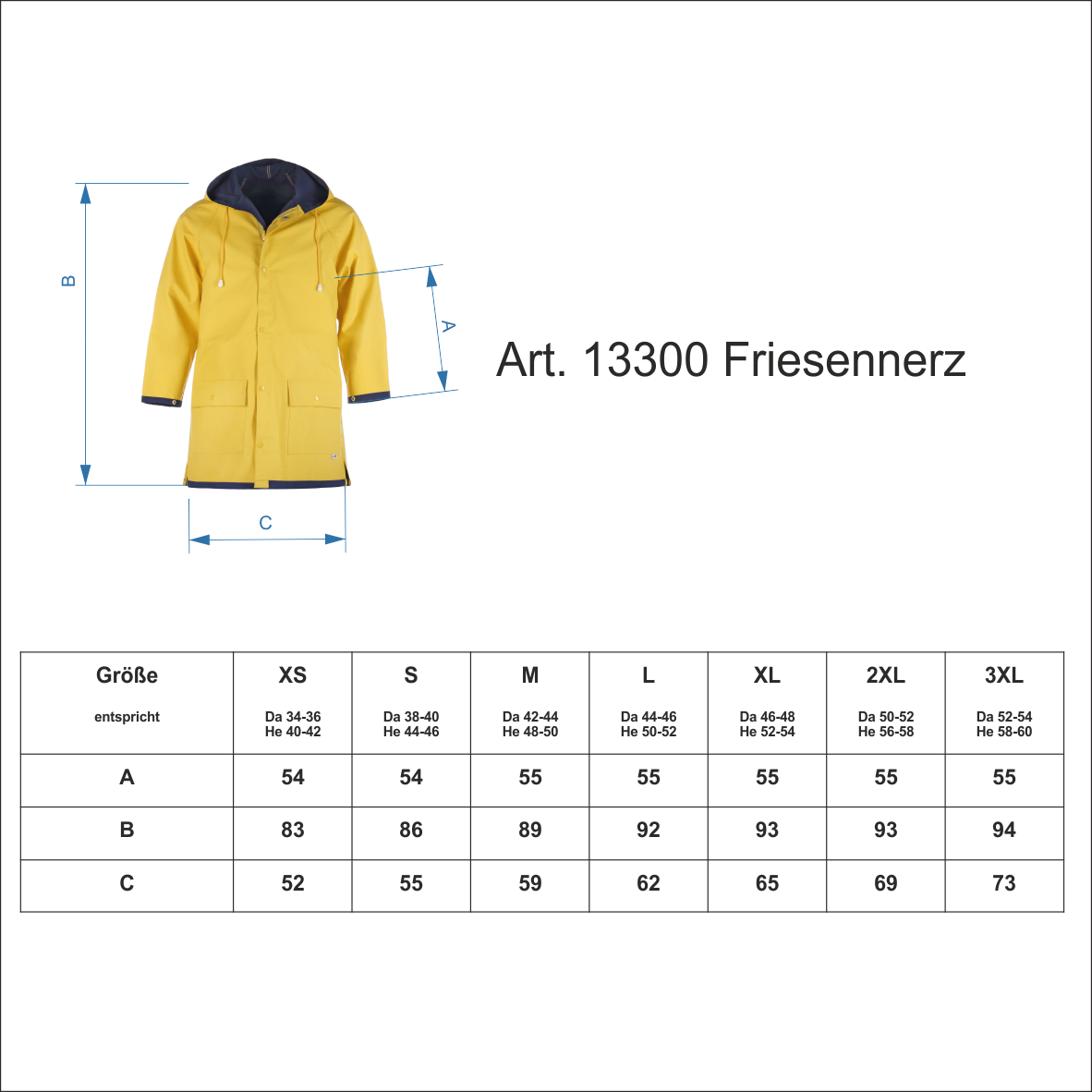 Ostfriesennerz Friesennerz gelbe Regenjacke Unisex von Modas alle Größen