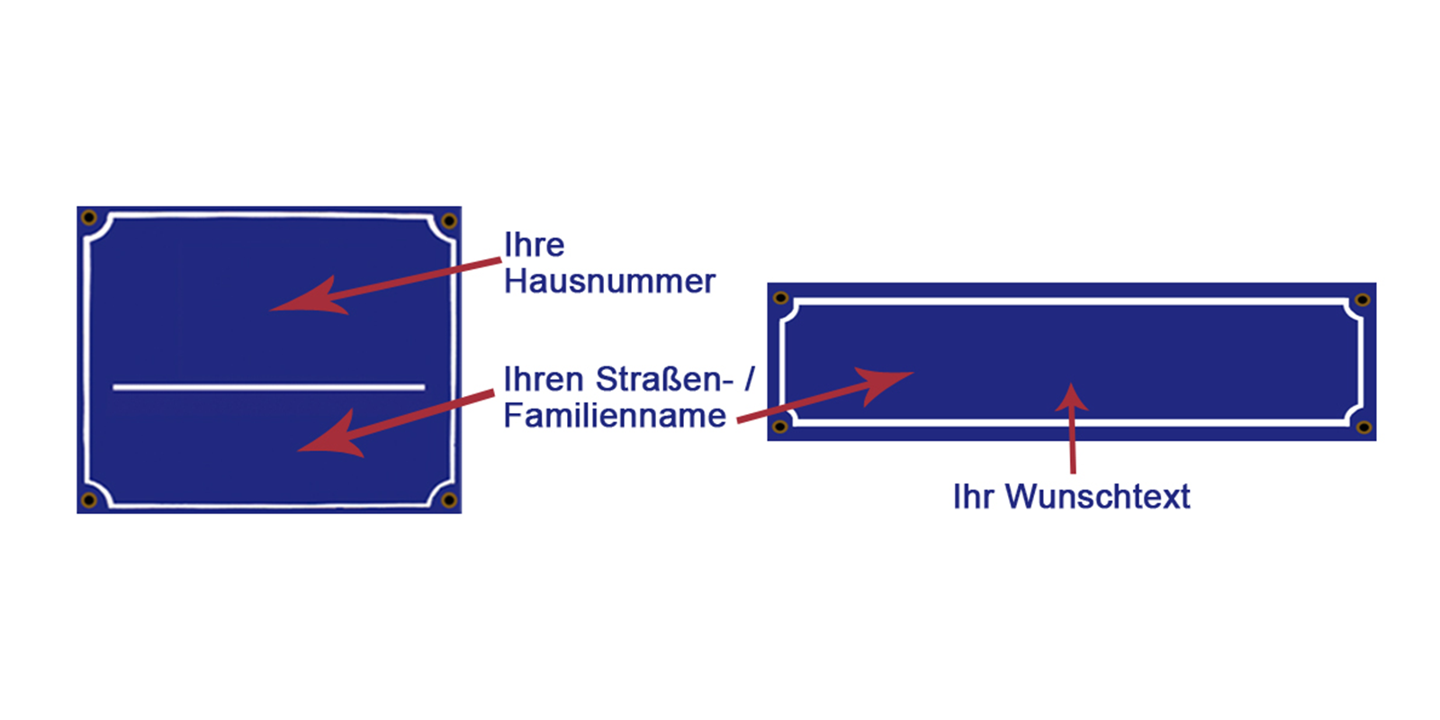 Schilder-Wunschtext_Kategorie
